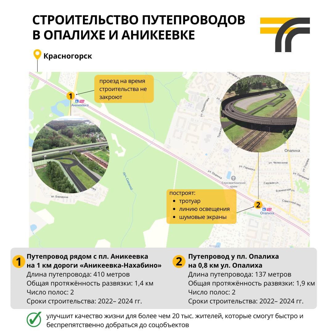 Строительство тоннеля на Путилковском шоссе началось в Красногорске | Радио  1